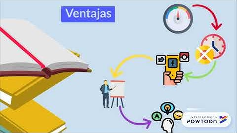 Multimedia Programming