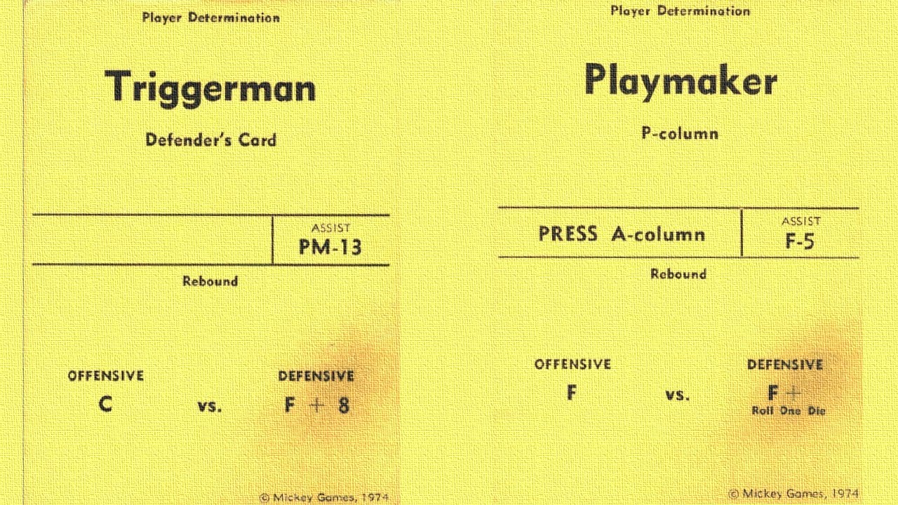 The Most Influential Tabletop Basketball Game Of All Time