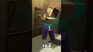 HeroBrine Vs Steve  ALL FORM