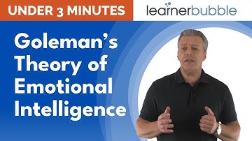 Goleman’s Theory of Emotional Intelligence