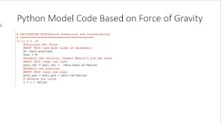 Modern Physics 1 Lab 2