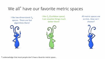 Class 7, Video 1: Metric Embeddings