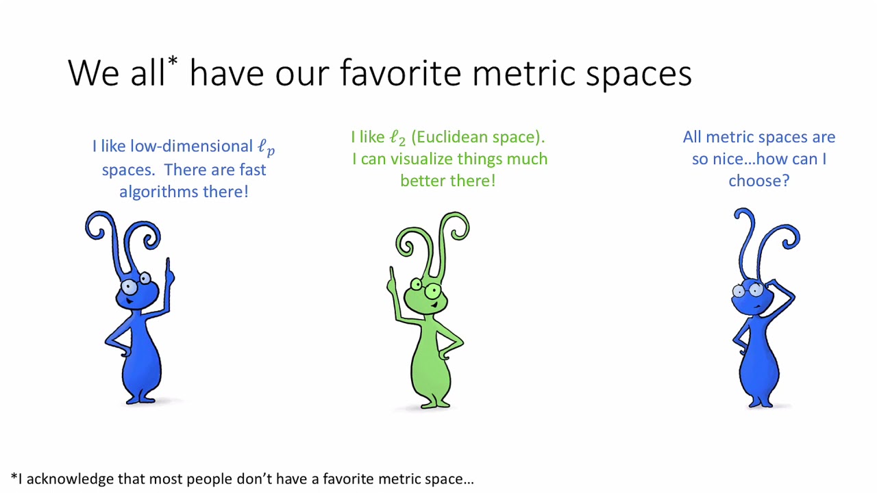 Class 7, Video 1: Metric Embeddings