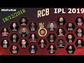 Iplauction rcb child2star list of rcb retained players in  ipl 2019