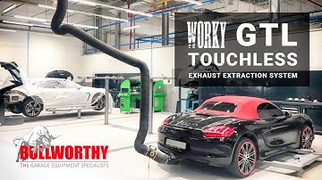 WORKY GTL Touchless Rail System Demonstration