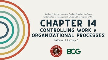 CIB1001 Management: Controlling Work & Organizational Processes