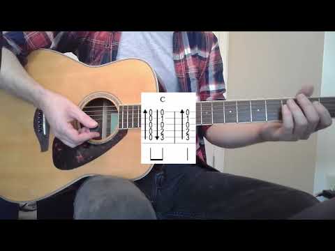 Outkast - "Hey Ya!" guitar lesson