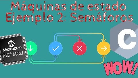 4. Ejemplo 2. semáforos con FSM usando estructuras de datos aplicado en un microcontrolador