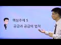[중등인강/중1 사회①] 수요와 공급의 법칙 - 수박씨닷컴 윤미 선생님