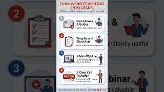 How to Convert Website Visitors Into Leads (Using Lead Magnets That Work) #shorts