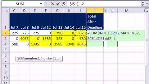 Excel Magic Trick 678: SUM only Values After Deadline Dynamic Range using INDEX Function.