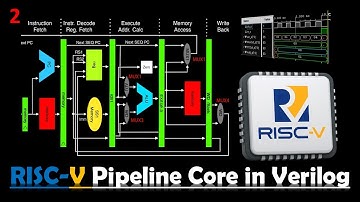 RISC-V Pipeline Processor Design | Ep2: ID/EXE Register Design in Verilog | Step by Step