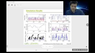 Modeling and Control of Electric Propulsion Systems: Lecture 13 Profile
