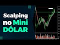 Scalping no Mini DÓLAR com Padrões Harmônicos e Leitura de Volume