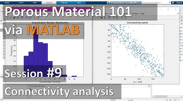 9- Pore Connectivity analysis [Porous Material 101 via MATLAB]