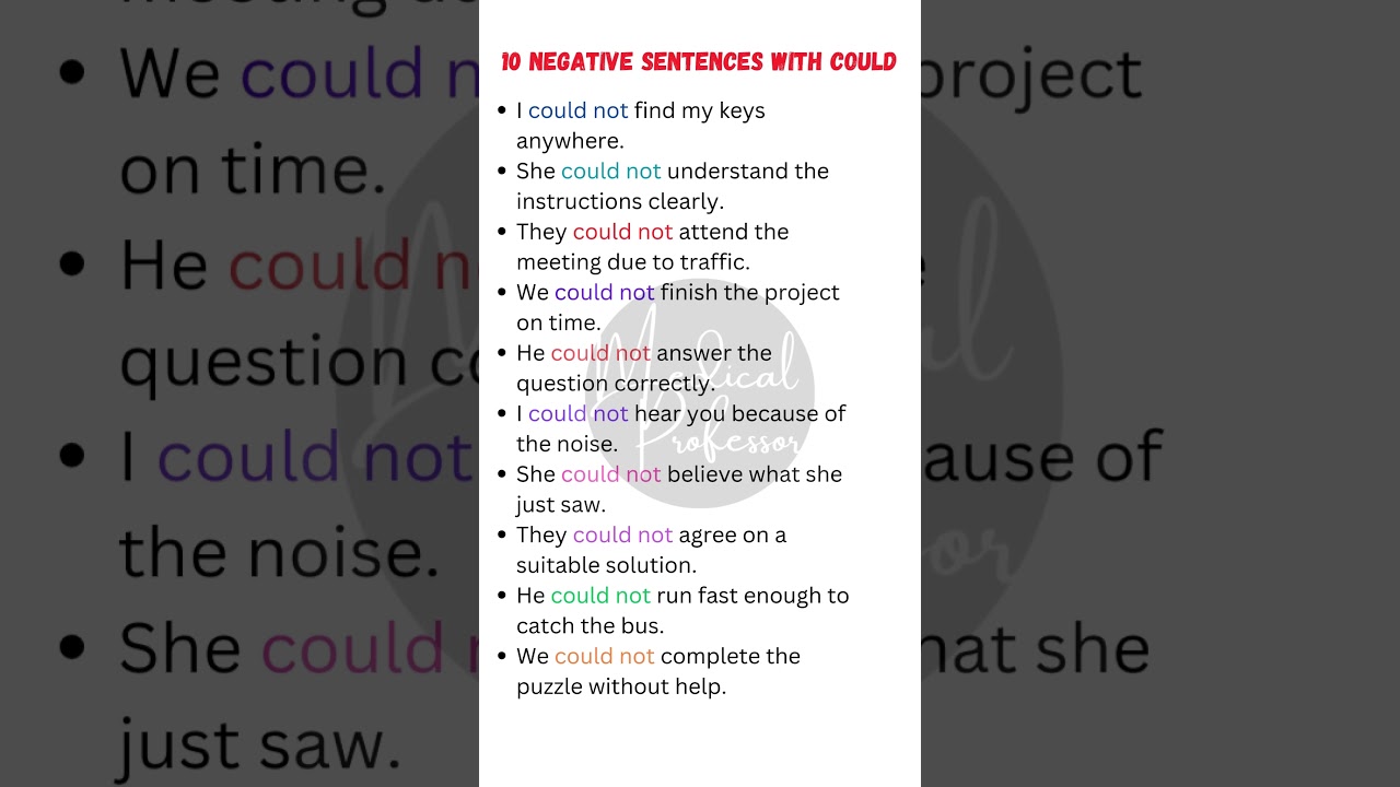 "10 Negative Sentences with Could: Master Modal Verbs in English"