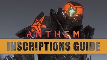 ANTHEM Inscriptions Quick Guide