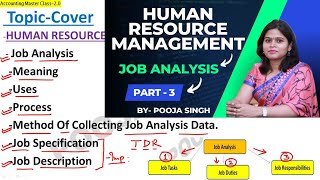 Job Analysis | Human Resource Management | Part-3 | Job Description | Meaning | BBA | B.Com | MBA