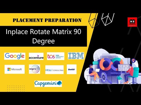 Inplace Rotate Matrix 90 Degree | Placement Preparation | Coding Questions | Data Structure Problem