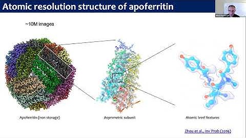Entering the Era of AI-driven Cryo-EM with SmartScope Confirmation