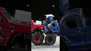 Head-On Crash Rc Truck War Gone Too Far