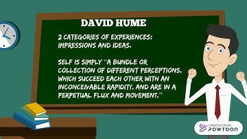 Philosophical Perspective