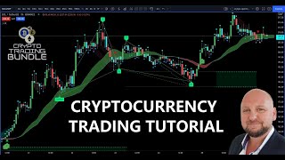 👉Cryptocurrency Trading Tutorial - Using Harmonic Patterns & xBratAlgo