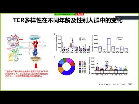 浅谈新冠肺炎患者免疫学变化和免疫治疗