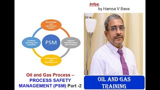 Process Safety Management (PSM) - part 2