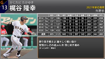 巨人丸応援か 巨人丸応援か