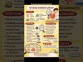 Worm Infestation:Treatment & Explained #@PhysicianInsights#reels #viral #shorts #youtube #short