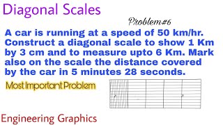 14. Construction of a Diagonal Scales | Problem#6