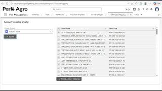 CP PRODUCT MAPPING (SKU MAP & UNMAP) PROCESS