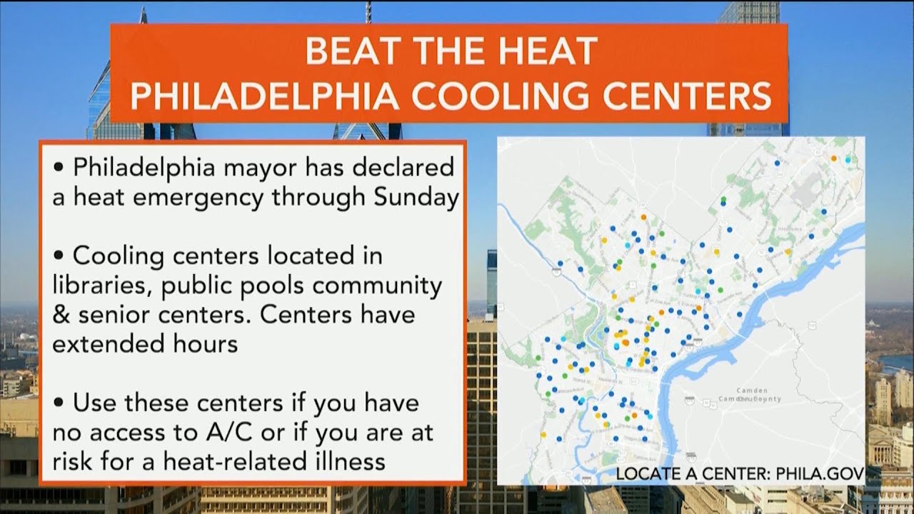 Dangerous Heat Wave Strikes Across US with Alarming 100 Temps - YouTube