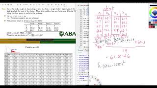 Introduction to Biostatistics: One way ANOVA manually and using R