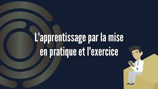 Elevate Formations - Notre plateforme E-learning