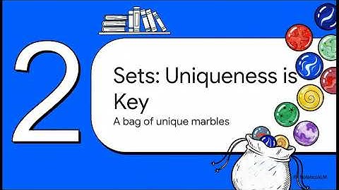 Java Collections Framework 