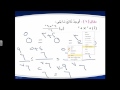 105 - رياضيات | منهج مصري | ترم ثاني | الصف السادس الابتدائي | الوحدة الأولى | الدرس 5