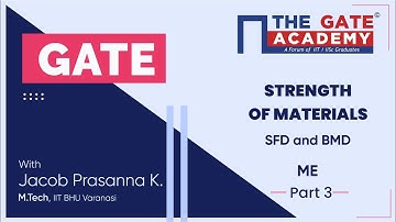 Part 3 | Shortcuts for SFD and  BMD | Free GATE Lectures | GATE Mechanical Preparation