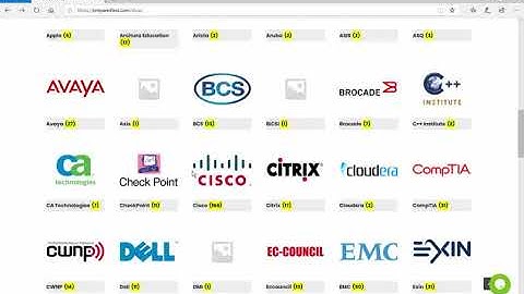 500-230 Dumps | Prepare For Cisco 500-230 Exam With 100% Guaranteed Marks - #Prepare4test