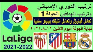 ترتيب الدوري الاسباني وترتيب الهدافين الجولة 1 الاثنين 16-8-2021 - تعادل فياريال تعادل اتليتك بيلباو