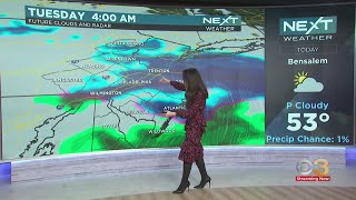 NEXT Weather: Spring-like afternoon gives way to a wintry night