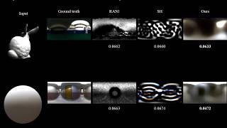 Spotlight - ‘Learning to Estimate Indoor Lighting from 3D Objects’ 3DV 2018