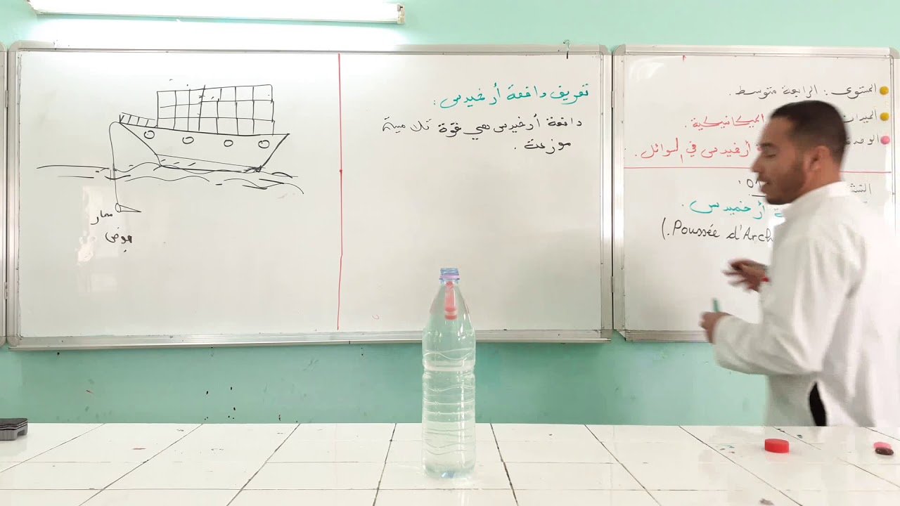 دافعة أرخميدس في السوائل الحصة الأولى