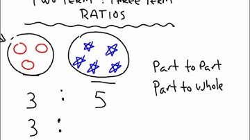 Two Term and Three Term Ratios