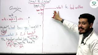 Direct / Indirect Speech  ( مع الأستاذ جيار ) الجزء الثاني