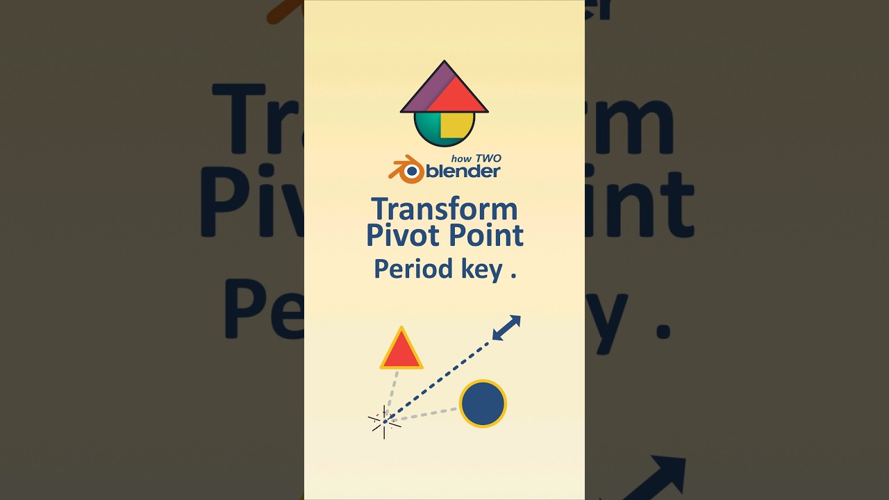 Transform Pivot Point - Period key 