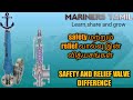 SAFETY VALVE AND RELIEF VALVE.HOW IT WORKS IN SHIP IN TAMIL