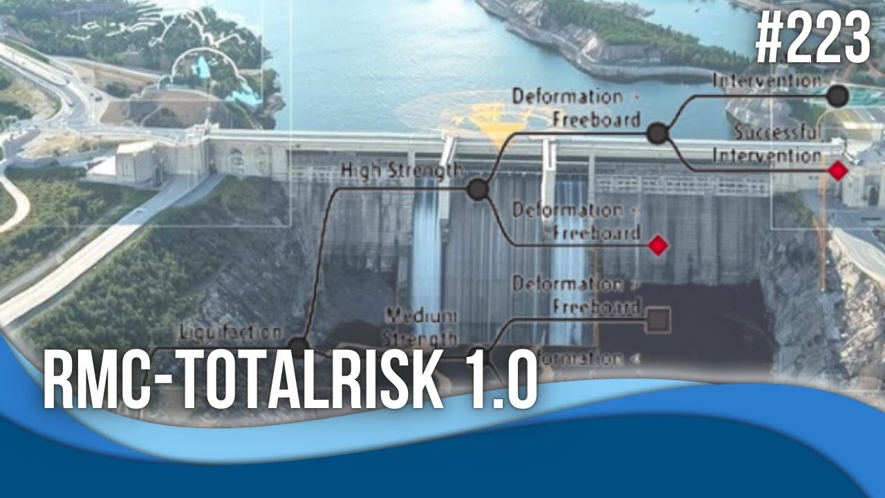 Introducing RMC-TotalRisk 1.0 for Quantitative Risk Analysis - YouTube