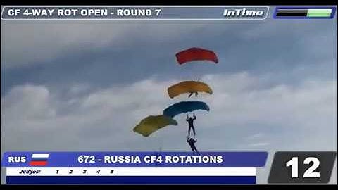 ОБРАЗЕЦ CF 4way rotation
